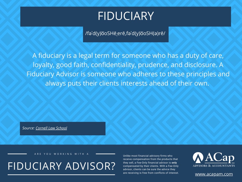 What Is A Fiduciary Financial Advisor