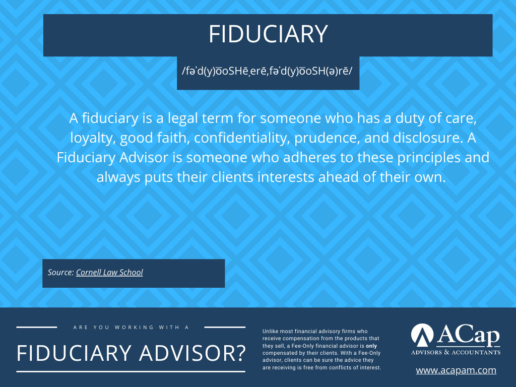What is a Fiduciary Financial Advisor